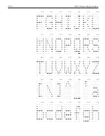 Preview for 127 page of NCR RealPOS XR4 7602 User Manual