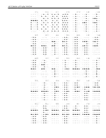 Preview for 138 page of NCR RealPOS XR4 7602 User Manual