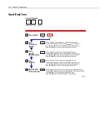 Preview for 102 page of NCR RealPOS User Manual