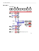 Preview for 106 page of NCR RealPOS User Manual