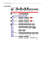 Preview for 110 page of NCR RealPOS User Manual