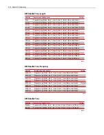 Preview for 122 page of NCR RealPOS User Manual