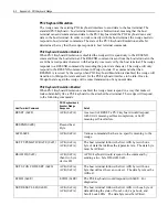 Preview for 158 page of NCR RealPOS User Manual