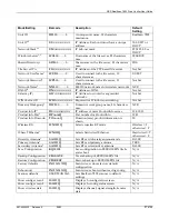 Preview for 57 page of NCR RealScan 7802 User Manual