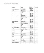 Preview for 150 page of NCR RealScan 7837-3000 User Manual