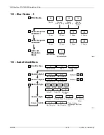 Предварительный просмотр 42 страницы NCR RealScan 7875-7000 Installation Manual