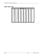 Предварительный просмотр 46 страницы NCR RealScan 7875-7000 Installation Manual