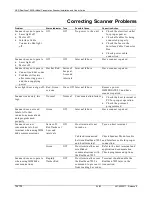 Preview for 16 page of NCR RealScan 7892 Installation  & Owners Manual