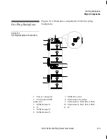 Preview for 145 page of NCR S10XL User Manual