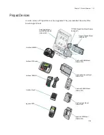 Preview for 40 page of NCR Self Serv 60 User Manual