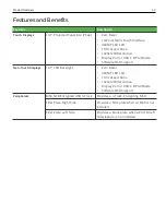 Preview for 11 page of NCR XL10W Series User Manual