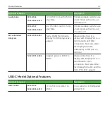 Preview for 15 page of NCR XL10W Series User Manual