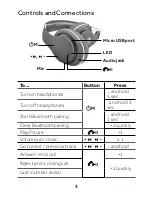 Предварительный просмотр 3 страницы Ncredible 3301704 User Manual