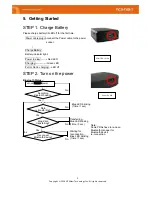 Предварительный просмотр 9 страницы NCSNAVI R150+ User Manual