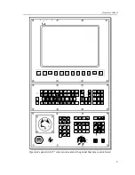 Preview for 9 page of NCT Group 100T Operator'S Manual