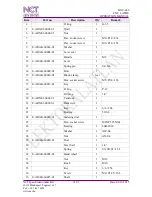 Предварительный просмотр 91 страницы NCT BNC-446 Operation Manual