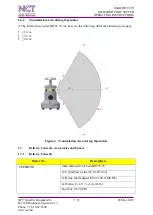 Preview for 7 page of NCT M&H IRT35.70 Operating Instructions Manual