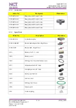 Preview for 8 page of NCT M&H IRT35.70 Operating Instructions Manual