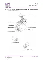 Preview for 19 page of NCT SC-32 Operation Manual