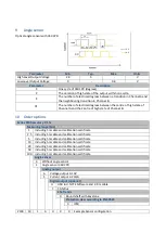 Preview for 14 page of NCTE 2300 Series Instruction Manual And Data Sheet