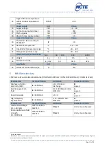 Предварительный просмотр 12 страницы NCTE 4000 Series Instruction Manual And Data Sheet