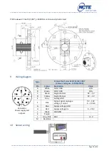 Preview for 16 page of NCTE 7000 Series Instruction Manual And Data Sheet