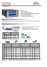Preview for 1 page of NCTE Read Out Unit Quick Start Manual