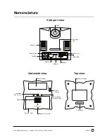 Предварительный просмотр 8 страницы NcTech iSTAR 360 User Manual