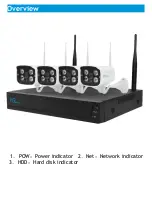 Preview for 2 page of NCTeco WIFI NVR KIT Quick Start Manual