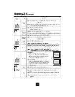 Предварительный просмотр 18 страницы NCW TM181 Operation Manual