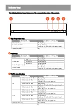 Preview for 5 page of NCXX UNX-05G User Manual