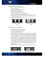 Предварительный просмотр 13 страницы ND Audio Visual ND-FM-12 User Manual