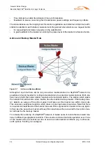 Preview for 30 page of ND SatCom SKYWAN IDU 1070 Manual