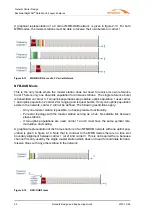 Preview for 36 page of ND SatCom SKYWAN IDU 1070 Manual