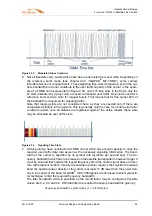 Preview for 57 page of ND SatCom SKYWAN IDU 1070 Manual