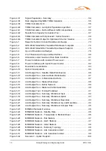 Preview for 14 page of ND SatCom SKYWAN IDU 7000 Manual