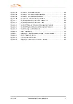 Preview for 15 page of ND SatCom SKYWAN IDU 7000 Manual