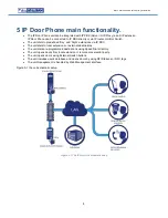 Preview for 8 page of ND IP 39-60 ePCR Quick Installation Manual