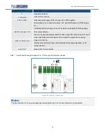 Preview for 17 page of ND IP 39-60 ePCR Quick Installation Manual