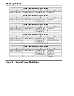 Preview for 12 page of ND MultiCube Single Phase Installation And Operation Manual