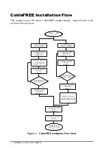 Предварительный просмотр 10 страницы NDC Communications CableFREE User Manual