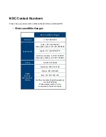 Предварительный просмотр 4 страницы NDC BenchMike Pro Instruction Handbook Manual