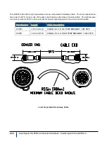 Предварительный просмотр 82 страницы NDC BETA LaserMike LaserSpeed Pro 8500-4 Instruction Handbook Manual