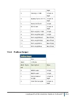 Предварительный просмотр 269 страницы NDC BETA LaserMike LaserSpeed Pro 8500-4 Instruction Handbook Manual