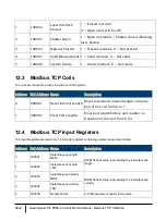 Предварительный просмотр 282 страницы NDC BETA LaserMike LaserSpeed Pro 8500-4 Instruction Handbook Manual