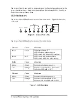 Предварительный просмотр 18 страницы NDC InstantWave NWH610 User Manual