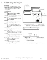 Предварительный просмотр 8 страницы NDC Pro Advantage Operator'S Manual