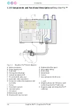 Preview for 16 page of NDD easyone pro Operator'S Manual