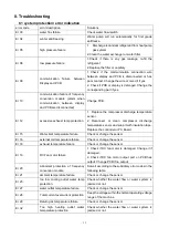 Preview for 22 page of NDE Pool MASTER PLUS NDE-08-DCP User And Service Manual