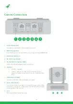 Preview for 15 page of NDI BirdDog P100 User Manual